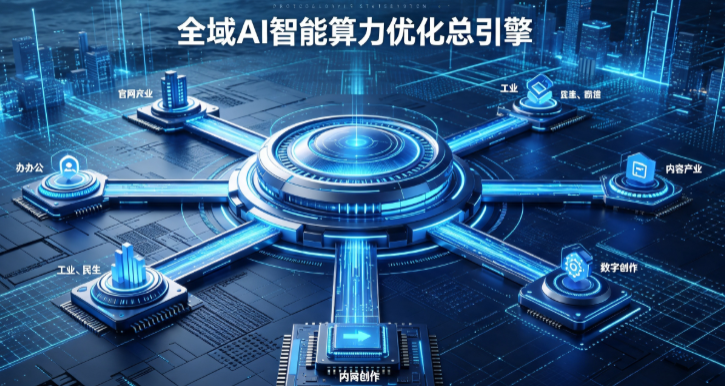 太白县AI算力优化赋能数字生态 智能技术迭代激活产业发展新动能