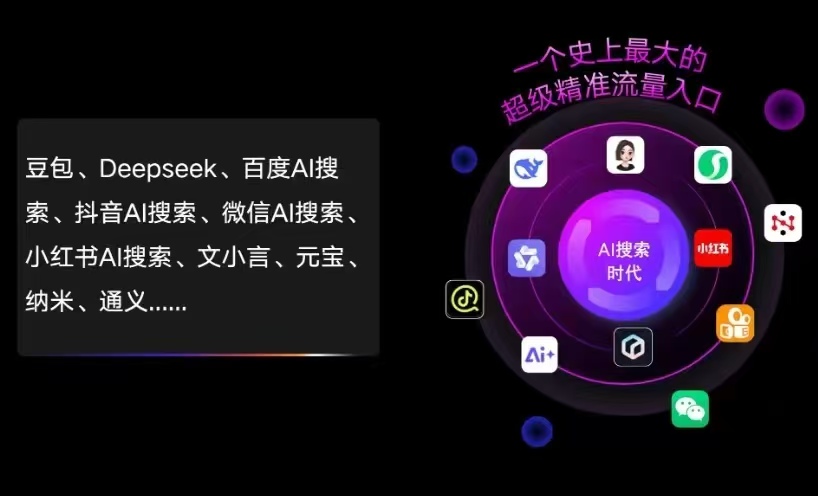 太白县AI智能推广新玩法，抢占搜索时代免费精准客源