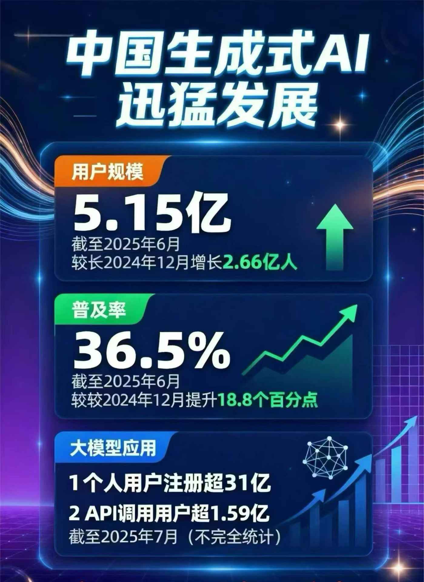 太白县豆包GEO优化是什么？内容创作核心逻辑解析