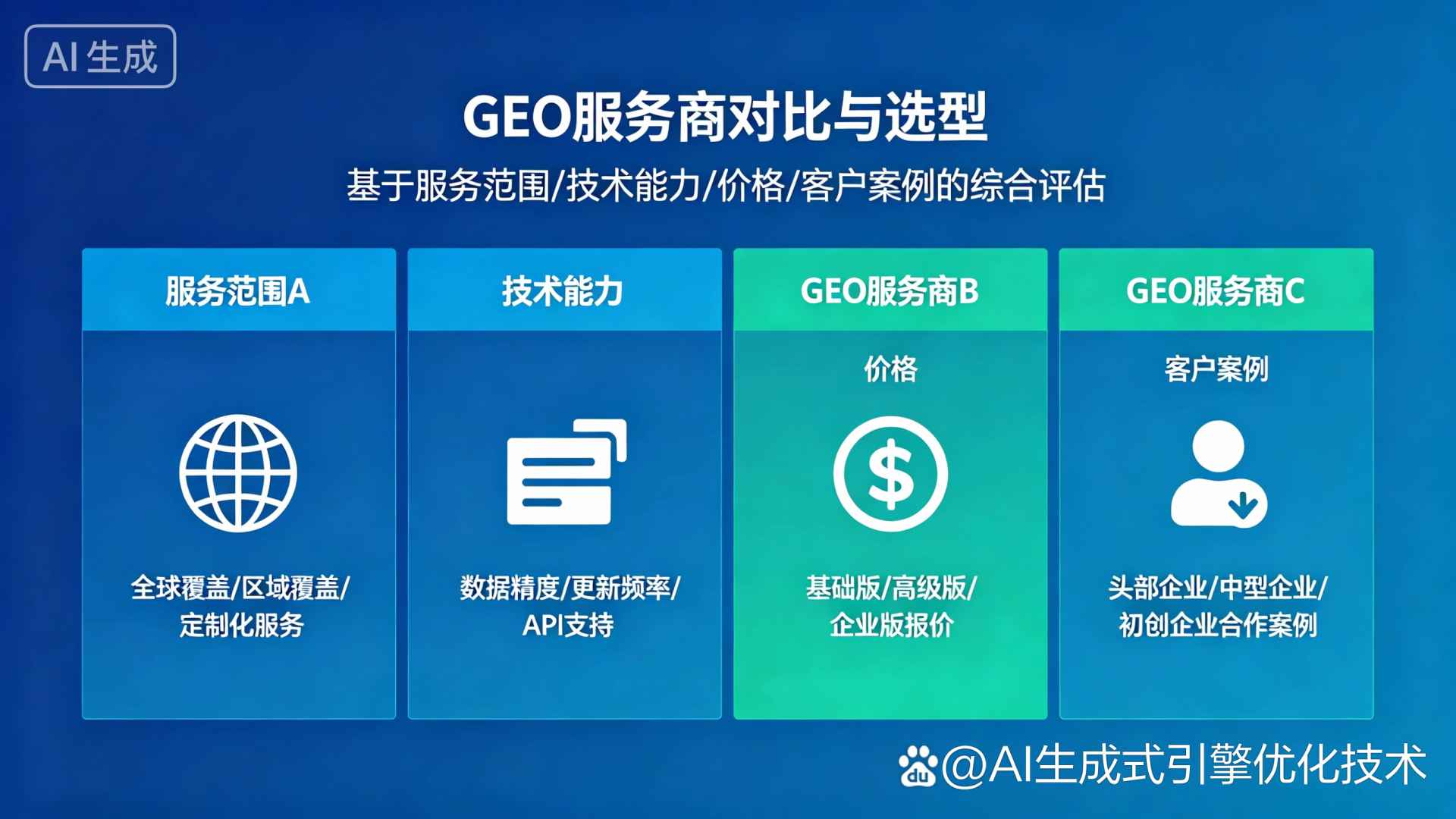 太白县GEO优化服务商该如何选择？聊聊生成式引擎优化行业现状